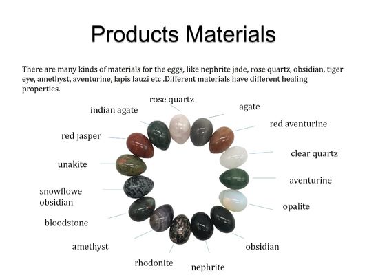Kegel Healing Natural Yellow Olivine Quartz Jade Stone Yoni Eggs voor Vaginale Oefening Liefdesthema en hete producten