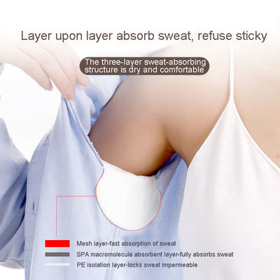 Witte wegwerpausschijf Onderarm Absorptie Pads Cotton Anti Sweat Pad voor 11*9.5cm/12.5*9.5cm/12.5*11cm