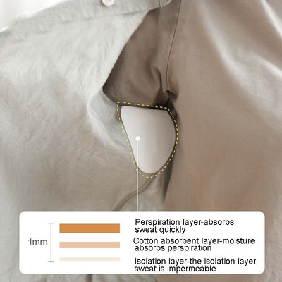 Witte wegwerpausschijf Onderarm Absorptie Pads Cotton Anti Sweat Pad voor 11*9.5cm/12.5*9.5cm/12.5*11cm