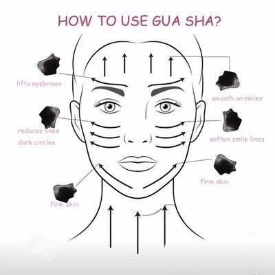 Natural Black Obsidian Gua Sha Board voor huidverzorging Schrapen Gezichtsmassage Relaxatie