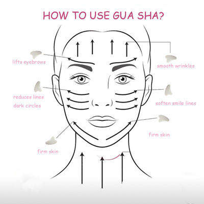 Volledige lichaamsmassage Natuurlijke witte Xiuyan Jade haarkam Gua Sha Tools Jade Scalp massager voor het verlichten van de spierspanning