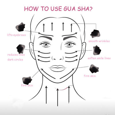 Natural Black Obsidian Gua Sha Board voor gezichtsrugmassage Relax Therapie Guasha Tool Huidverzorging Schrapen