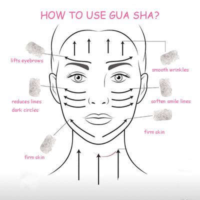 Witte kristal Gua Sha Natuurlijke Jade Guasha Gezichtsgereedschap voor lichaamsmassage SPA Acupunctuur Gezicht Nek en Oog Huidverzorging Gift