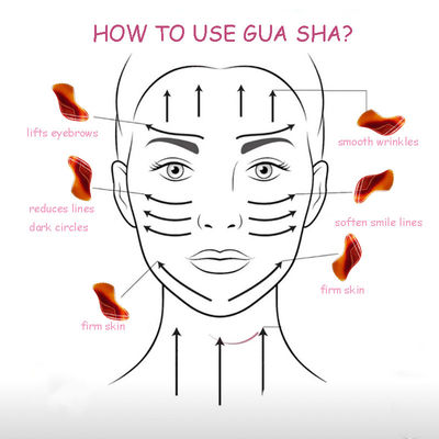 Rode Agate Gua Sha Massage Tool voor SPA Acupunctuur Therapie en Gezicht en lichaam Massage Health Care Beaut