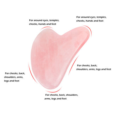 Draagbare natuurlijke Jade Gua Sha Stone Massage Tool voor Gezicht Nek Huid Lifting Rimpel Remover Schoonheidsverzorging Fysiotherapie
