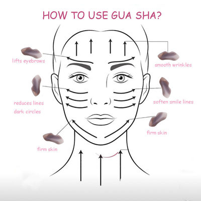 Natural Agate Gua Sha Board voor lichaamsmassage en gezichtsbehandeling in SPA acupunctuurtherapie